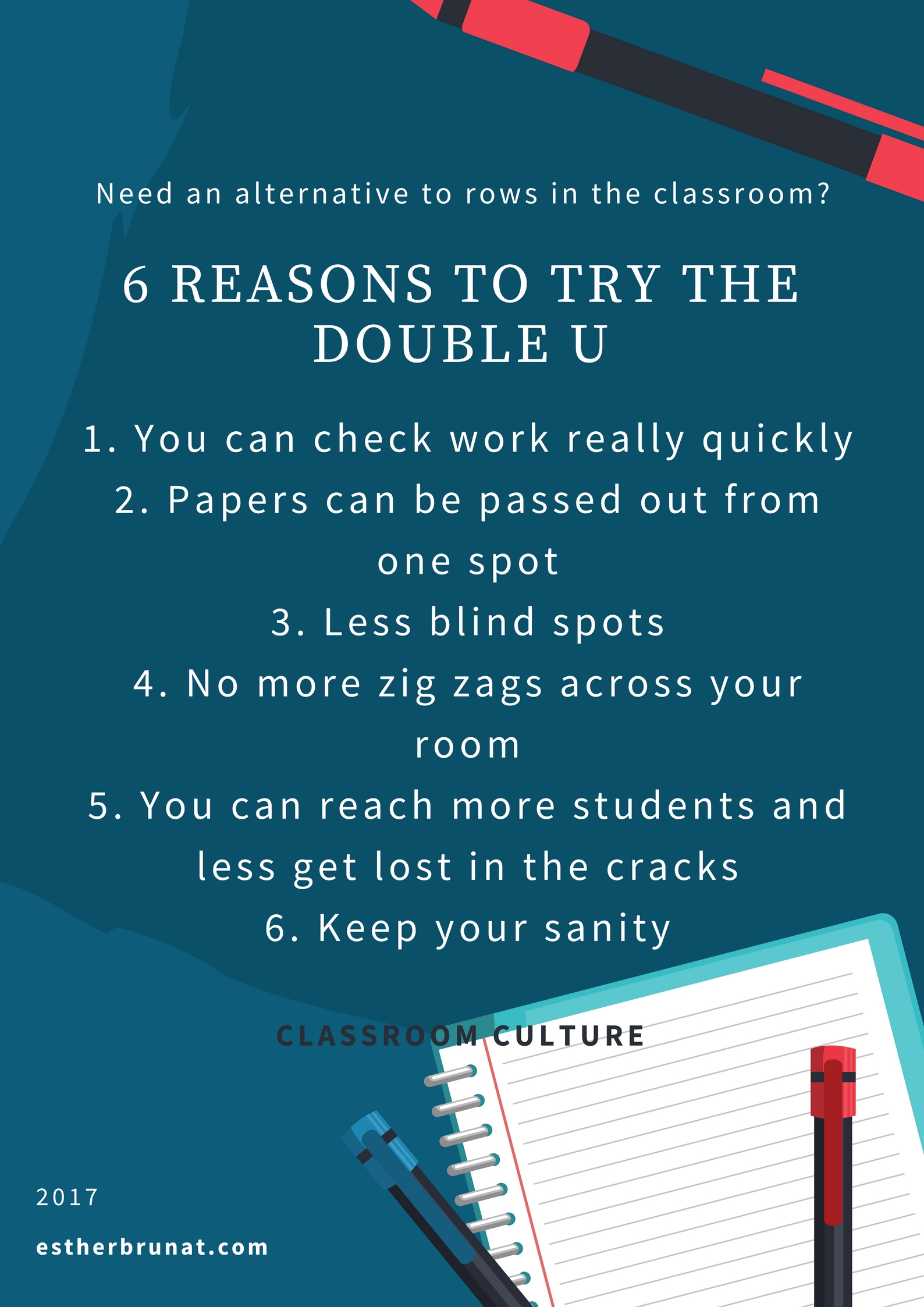Classroom Rules Poster