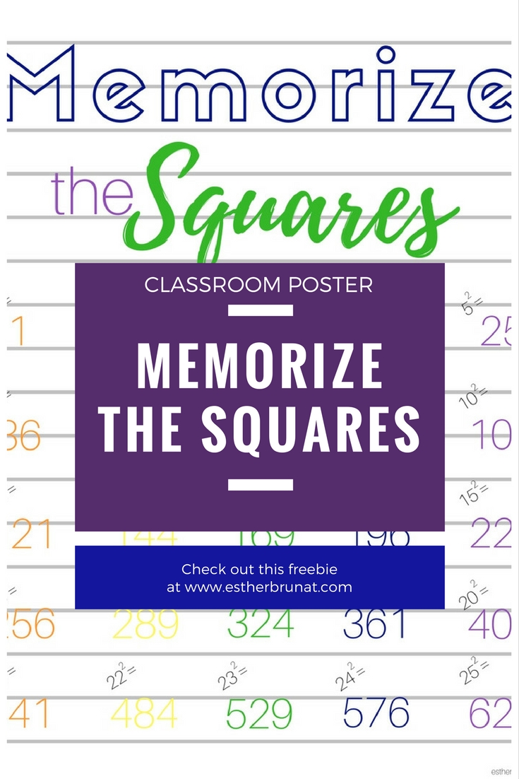 Classroom Poster-3