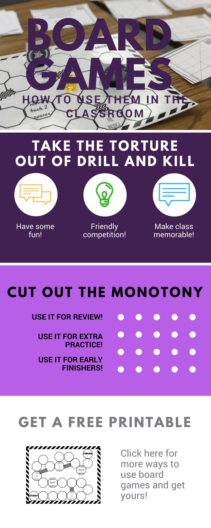 How to use Board games in the classroom