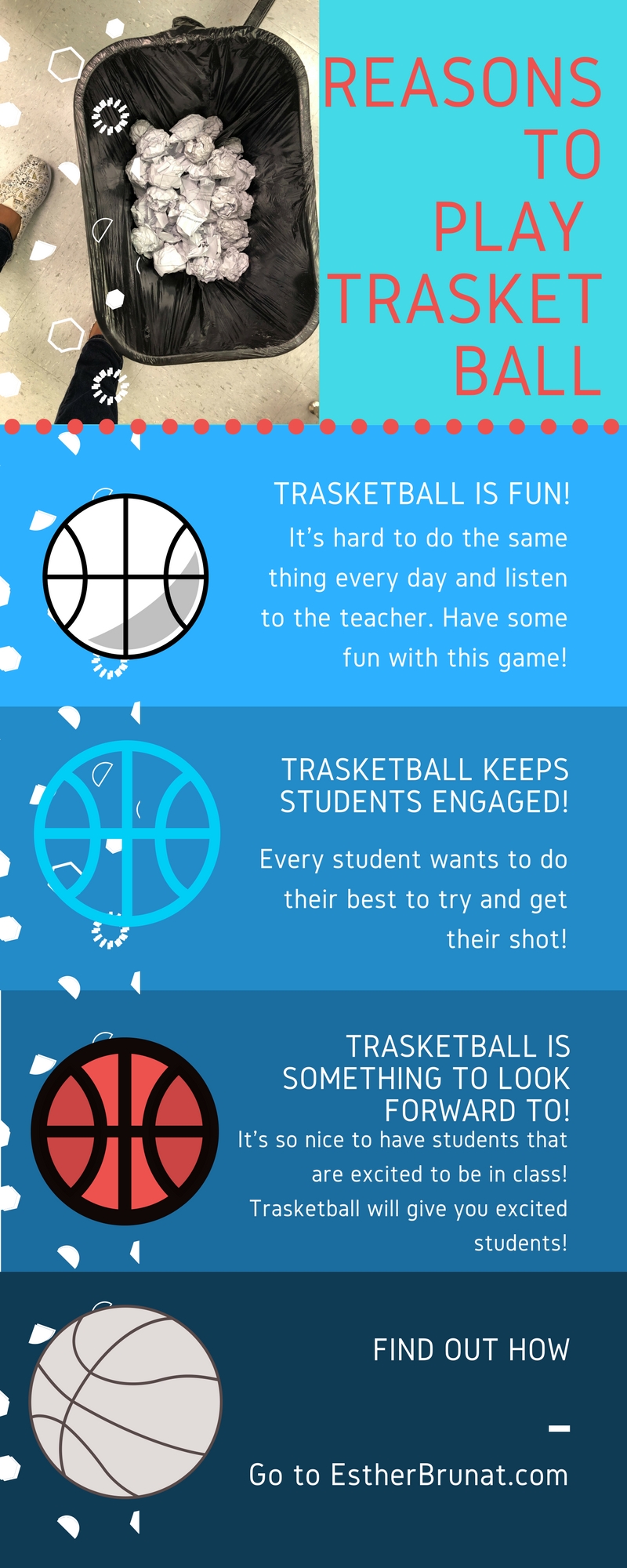 Reasons to play trasketball