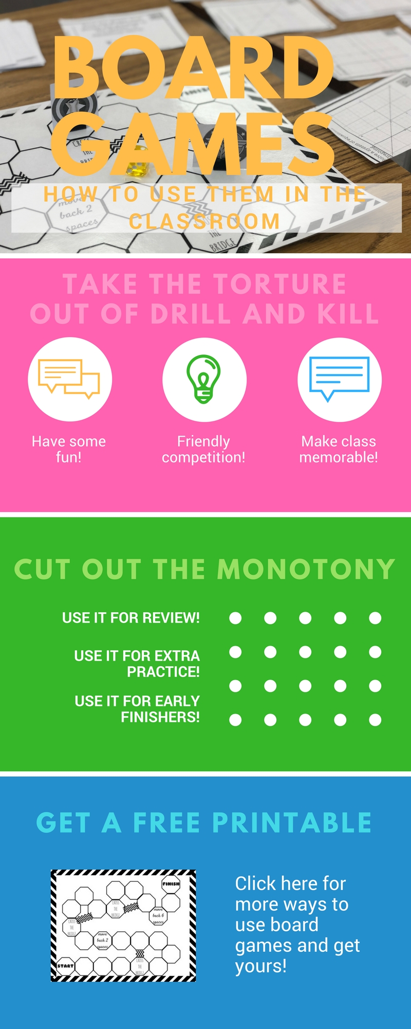 How to use Board games in the classroom