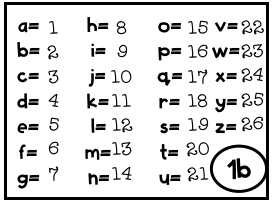 match your variable with its number